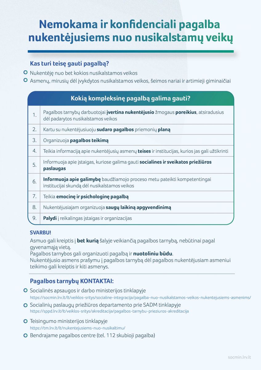 Informacija apie pagalbą nukentėjusiems nuo nusikalstamų veikų